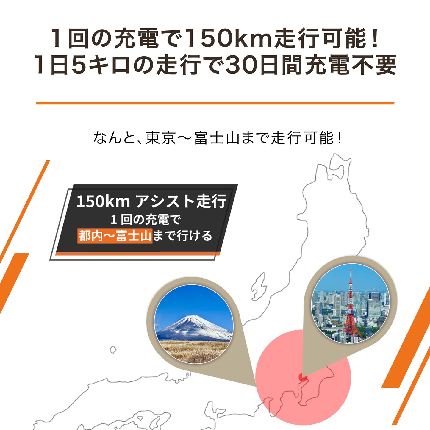 電動自転車 折りたたみ 最長150km走行可能 ENGWE C20 PRO E-BIKE 電動アシスト自転車 ファットバイク 20×3.0インチ 電気自転車 5段階アシスト 7段変速 サイクリング アウトドア パワフル おしゃれ スポーツ オフロード 通勤 通学 免許不要 ebike eバイク