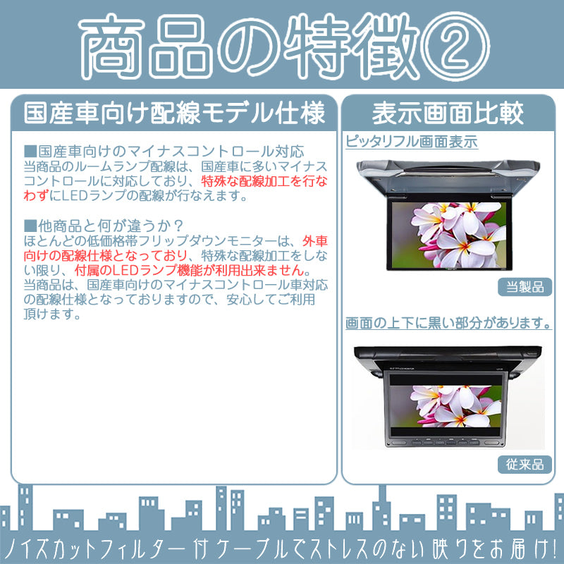 11.6インチ フリップダウンモニター 12V車 対応 外部 液晶 モニター 当店だけのノイズ対策済 家族 子供 同乗者向け mtk012