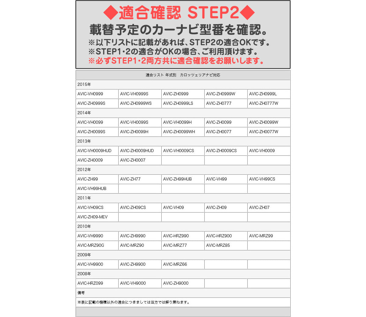 ダイハツ スバル トヨタ 24P ステアリングリモコン 対応 ディーラーオプションナビ 純正 バックカメラ を 社外 市販ナビ 社外ナビ メーカーナビ カロッツェリア 楽ナビ サイバーナビ 出力変換 アダプター RCA ビデオ 出力 ハーネス 5P デンソー rgs043