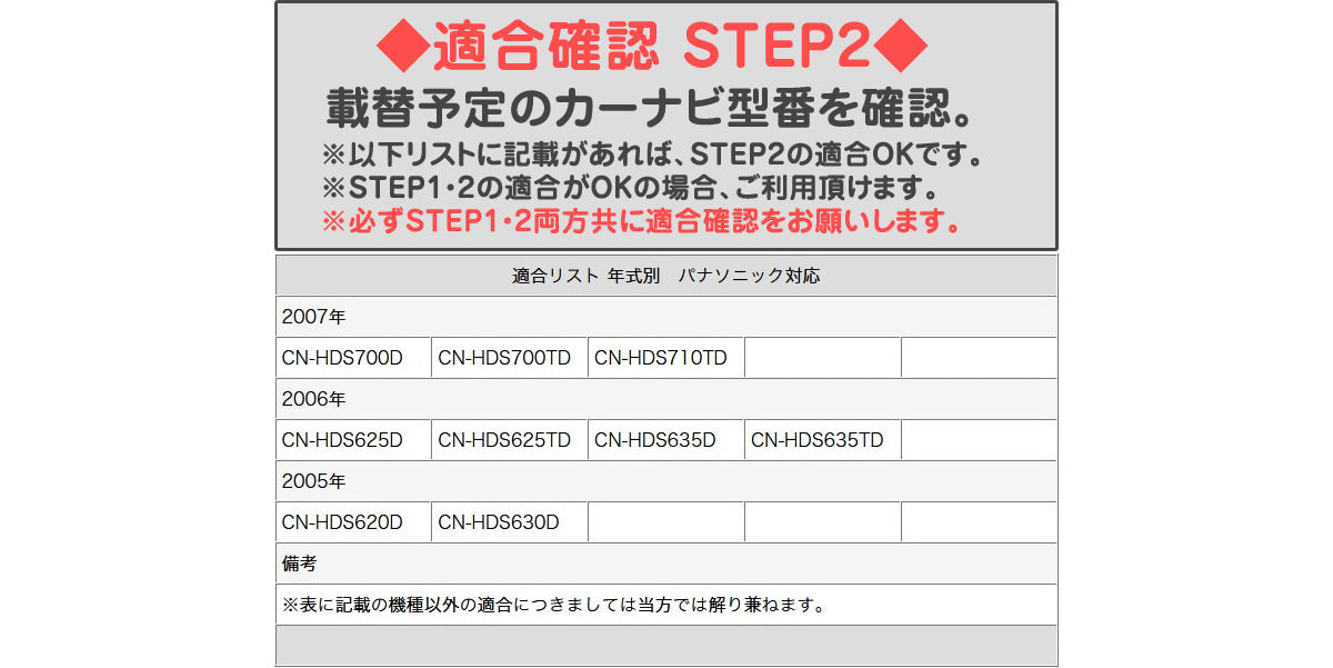ダイハツ スバル トヨタ 20P ステアリングリモコン 対応 ディーラーオプションナビ 純正 バックカメラ を 社外 市販ナビ 社外ナビ メーカーナビ パナソニック 出力変換 アダプター RCA ビデオ端子 出力 ハーネス 5P デンソー イクリプス rgs034