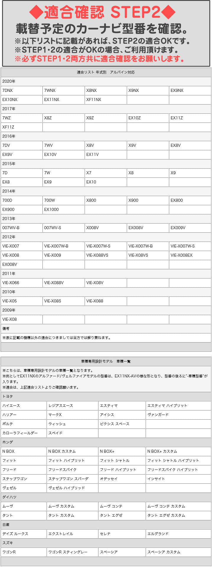 ダイハツ スバル トヨタ 20P ステアリングリモコン 対応 ディーラーオプションナビ 純正 バックカメラ を 社外 市販ナビ 社外ナビ メーカーナビ アルパイン 出力変換 アダプター RCA ビデオ端子 出力 ハーネス 6P KWX-G003 ALPINE rgs035