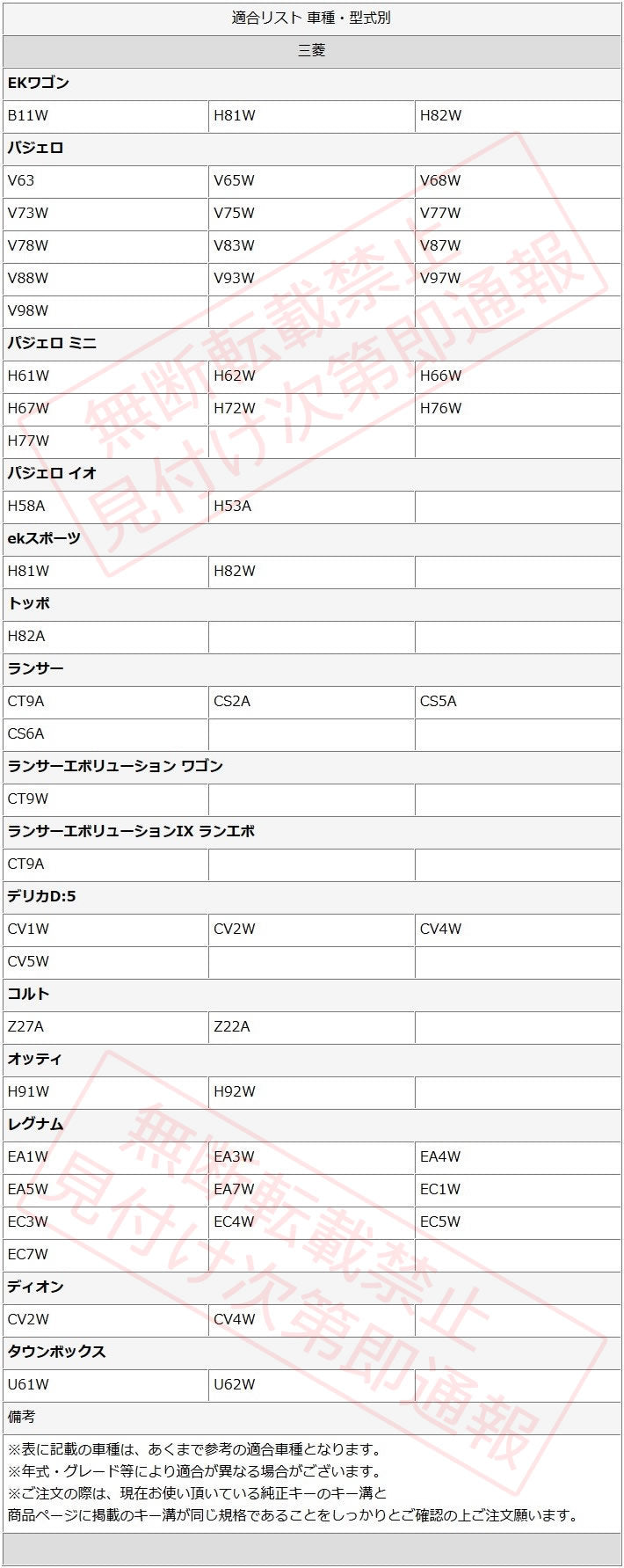三菱 ブランクキー 2ボタン M373 MIT11規格 純正キー互換 キーレス内蔵型 補修 右溝 車 合鍵 カギ キーレス ミツビシ スペアキー 純正キー破損時に! 【メール便送料無料】tom056