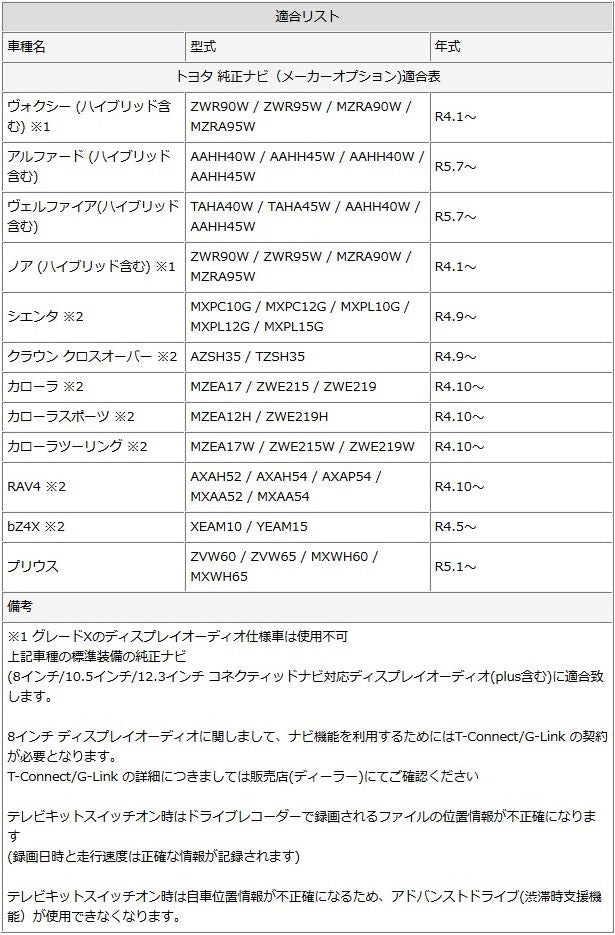 トヨタ メーカーオプションナビ対応 走行中 テレビ DVD 視聴キット ディスプレイオーディオ TVキット 操作制限解除 パーキング解除 走行中テレビが見れる キャンセラー 【メール便送料無料】tom094
