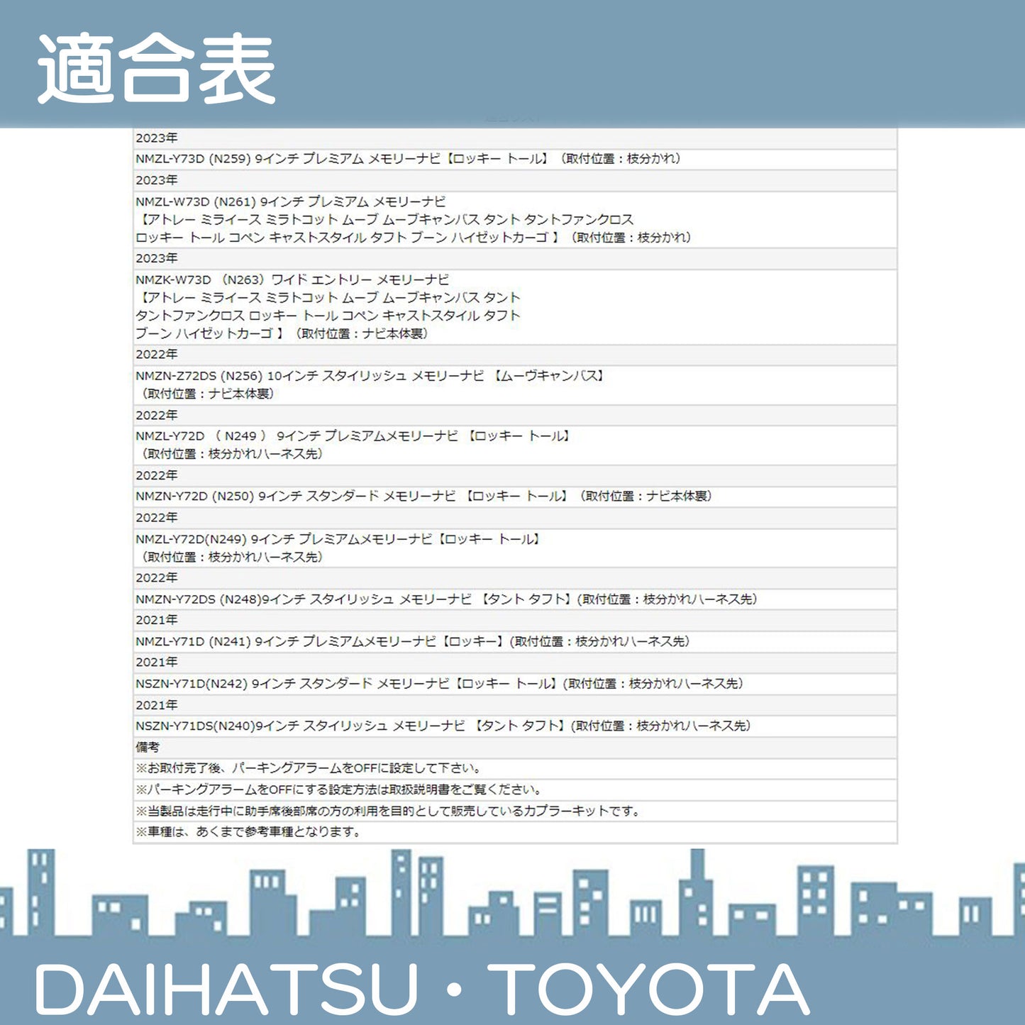 ダイハツ ディーラーオプションナビ対応 走行中 テレビ DVD 視聴 & ナビ操作可能キット走 DOP 標準装備ナビ カーナビ TVキット テレビキット 純正ナビ 操作制限解除 パーキング解除 走行中テレビが見れる キャンセラー tom098