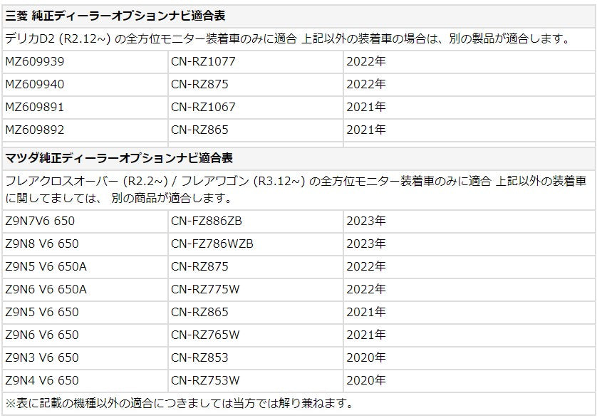 スズキ マツダ 三菱 装着車 全方位モニター テレビ キット 解除 キャンセラー tom100