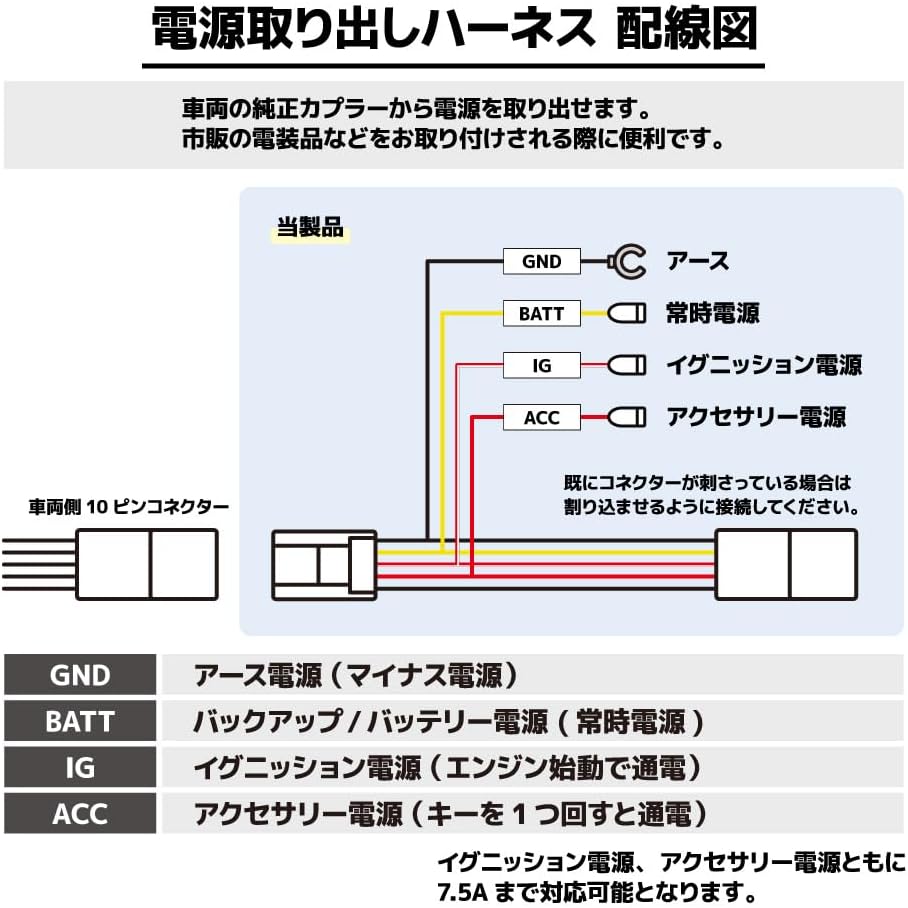 日本製 ノア ヴォクシー 90系 90 電源取り出しハーネス トヨタ スマホ充電 ゲーム機充電 等 後部座席 充電が足りない 増設 tom600