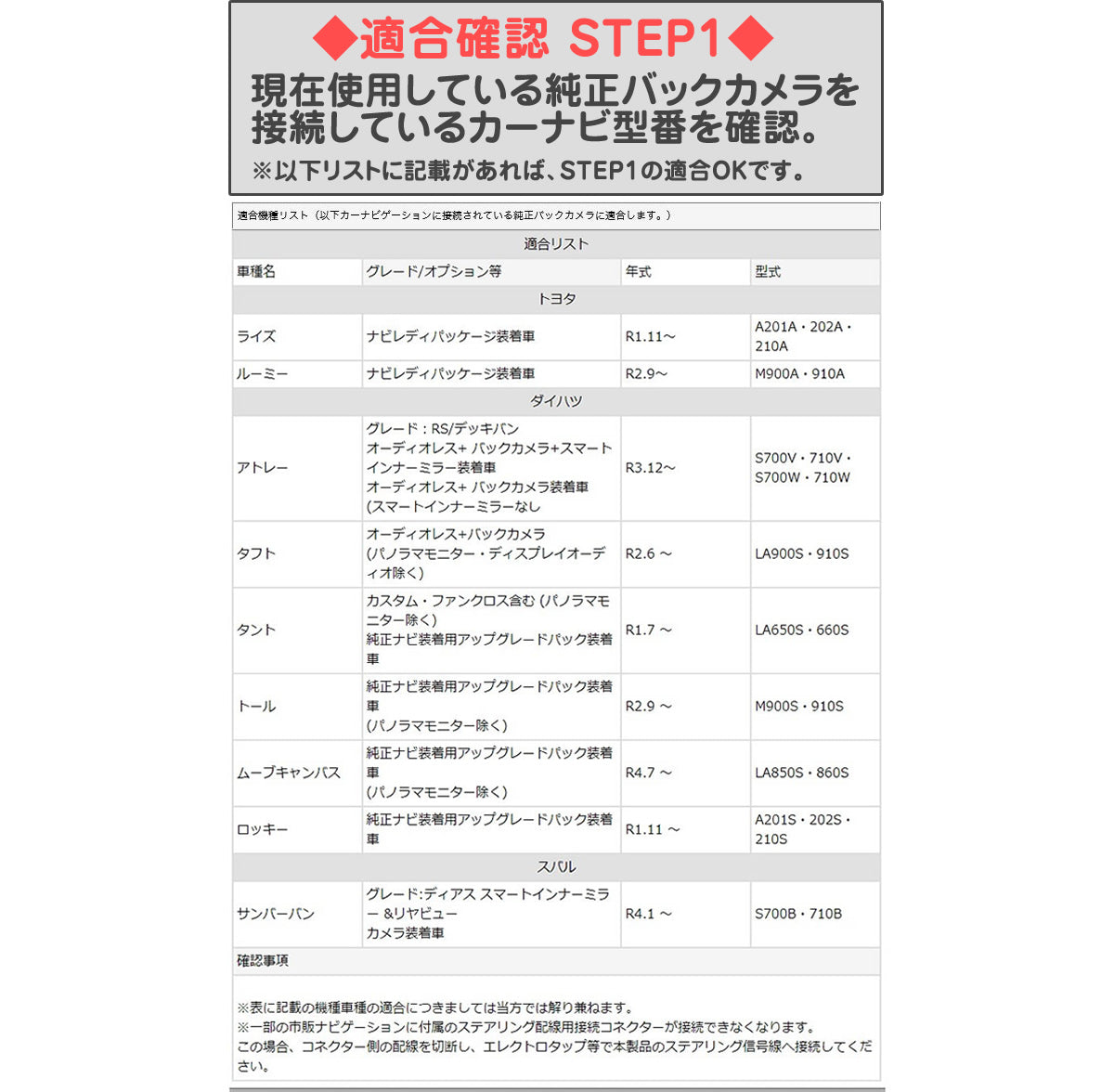 ダイハツ スバル 24P ステアリングリモコン 対応 ディーラーオプションナビ 純正 バックカメラ を 社外 市販ナビ 社外ナビ メーカーナビ 外品ナビ ーナビへ接続出来るキット 出力変換 アダプター RCA 出力 ハーネス 4P イクリプスナビ デンソー rgs041