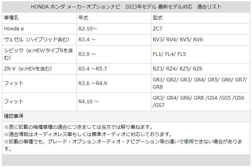 テレビキット ホンダコネクト 新型 純正ナビ 走行中テレビ操作 ホンダe ヴェゼル フィット Honda CONNECT ディスプレー 対応 キャンセラー ナビ tvキット tom610