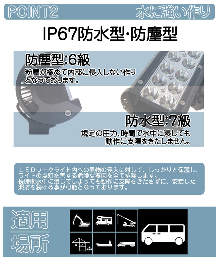 LED作業灯 LEDワークライト LEDライト 72W BAR型 ハイパワー 高出力 拡散タイプ 省エネ 12V/24V wl-207