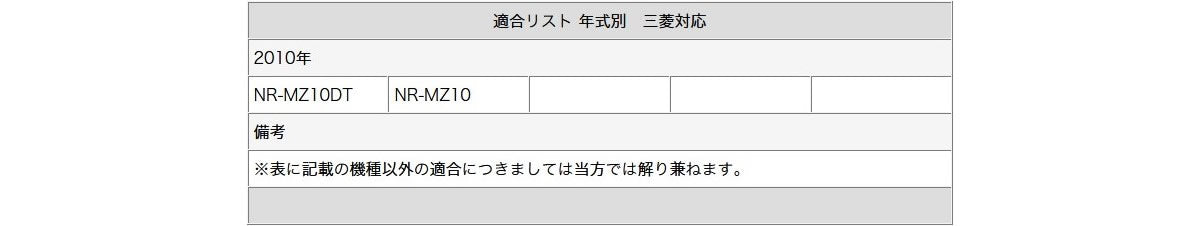 三菱 カーナビ 対応 バックカメラ 入力変換アダプター 接続 8Pコネクタ LE-81FF-2SS 互換品 bca011