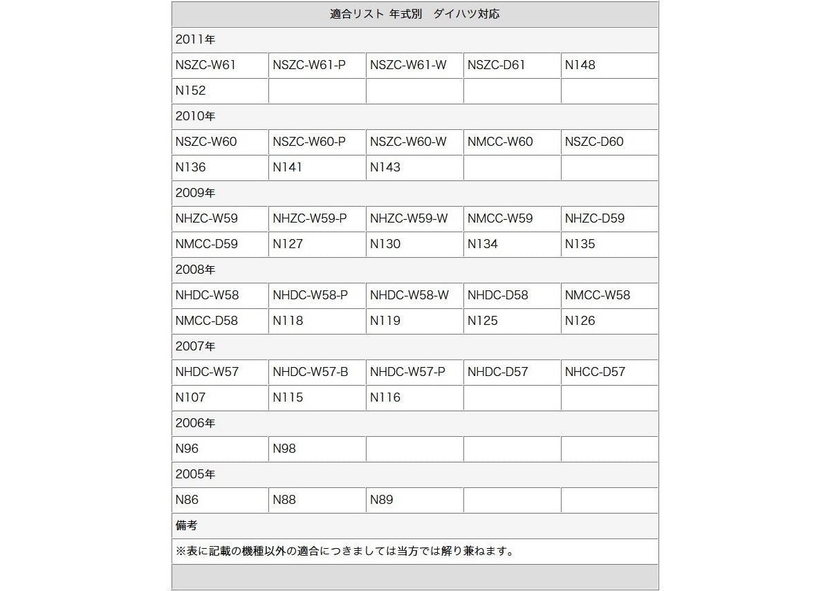クラリオン ホンダ 日産 ダイハツ カーナビ 対応 バックカメラ 入力変換アダプター 接続 5Pコネクタ CCA-644-500 互換品 bca002