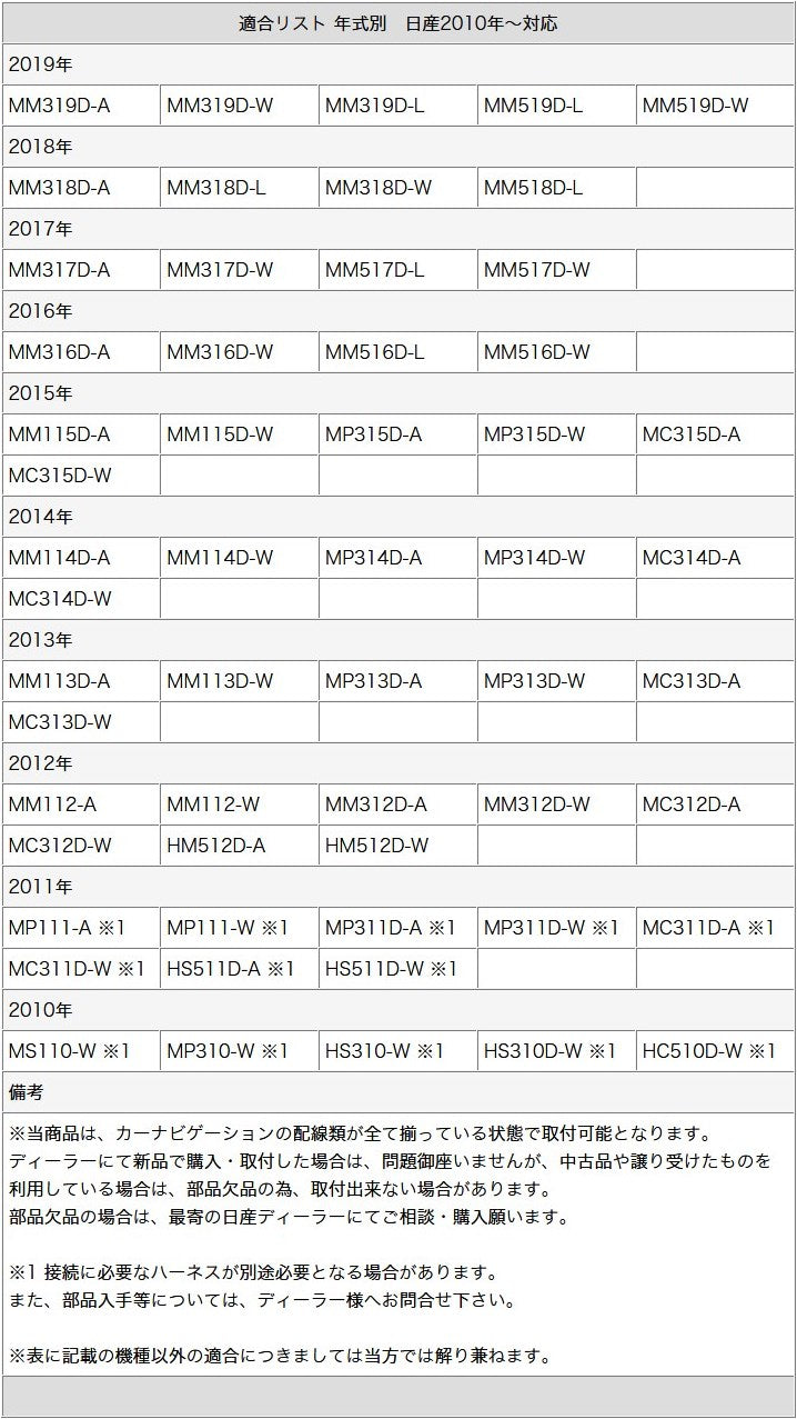 日産純正 NISSAN カーナビ 対応 バックカメラ 入力変換アダプター 接続 4Pコネクタ 2010年以降のナビに! bca005