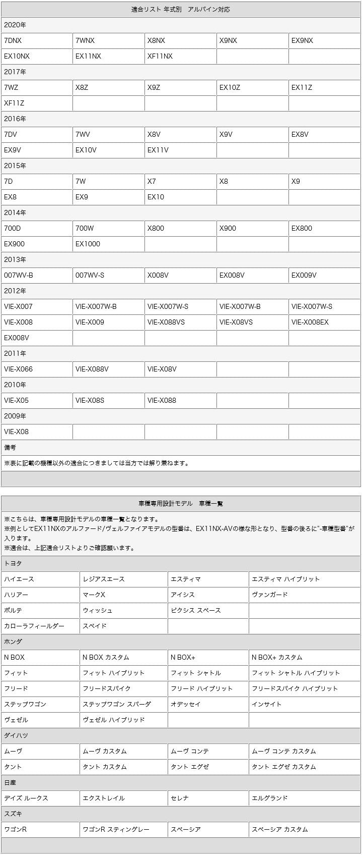 アルパイン ALPINE カーナビ 対応 バックカメラ 入力変換アダプター 接続 6Pコネクタ bca007