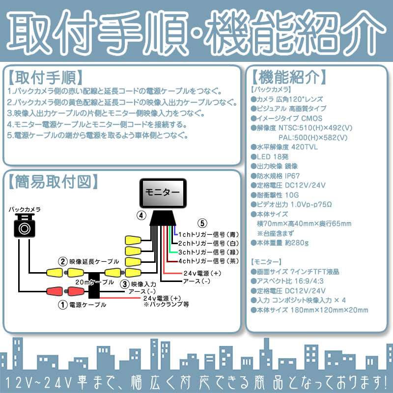 7インチ 4分割 オンダッシュモニター バックカメラ セット 赤外線LED搭載 安心の暗視カメラ 24V車 大型車 トラック等に mcs016