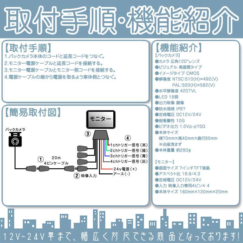 7インチ 4分割 オンダッシュモニター バックカメラ セット 赤外線LED搭載 ノイズ対策済 4ピンケーブル 24V車 大型車 トラック等に mcs017