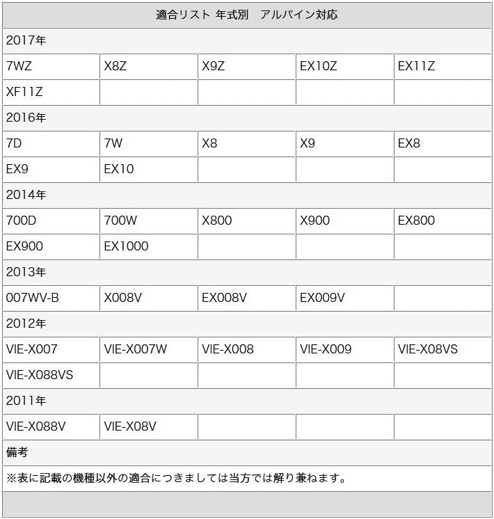 10.1インチ フリップダウンモニター イクリプス アルパイン クラリオン ホンダ カーナビ対応 12V車 外部 液晶モニター 家族 子供 同乗者向け mos00