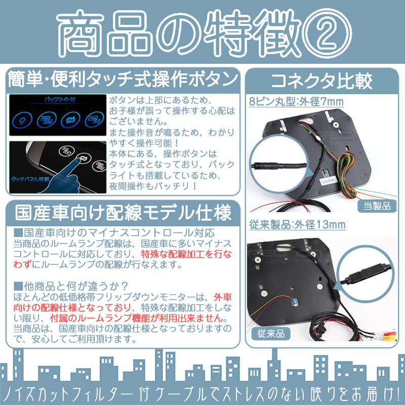 10.1インチ フリップダウンモニター 12V車 対応 外部 液晶 モニター 当店だけのノイズ対策済 家族 子供 同乗者向け mtk010