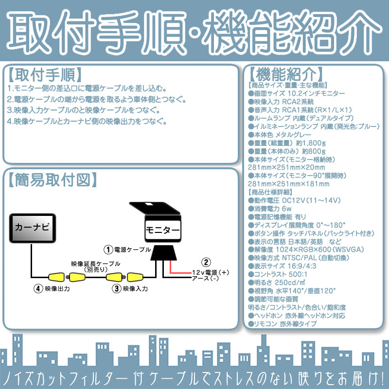 10.1インチ フリップダウンモニター 12V車 対応 外部 液晶 モニター 当店だけのノイズ対策済 家族 子供 同乗者向け mtk010