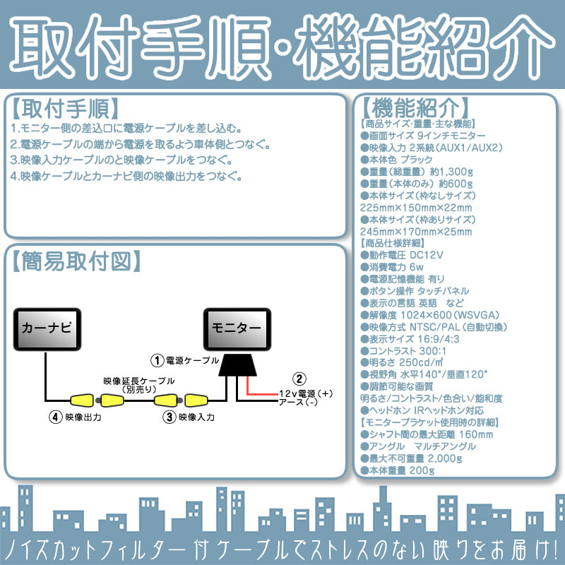 9インチ ヘッドレストモニター 12V車 対応 外部 液晶 モニター 当店だけのノイズ対策済 オンダッシュ 取付も可能 家族 子供 同乗者向け mtk013