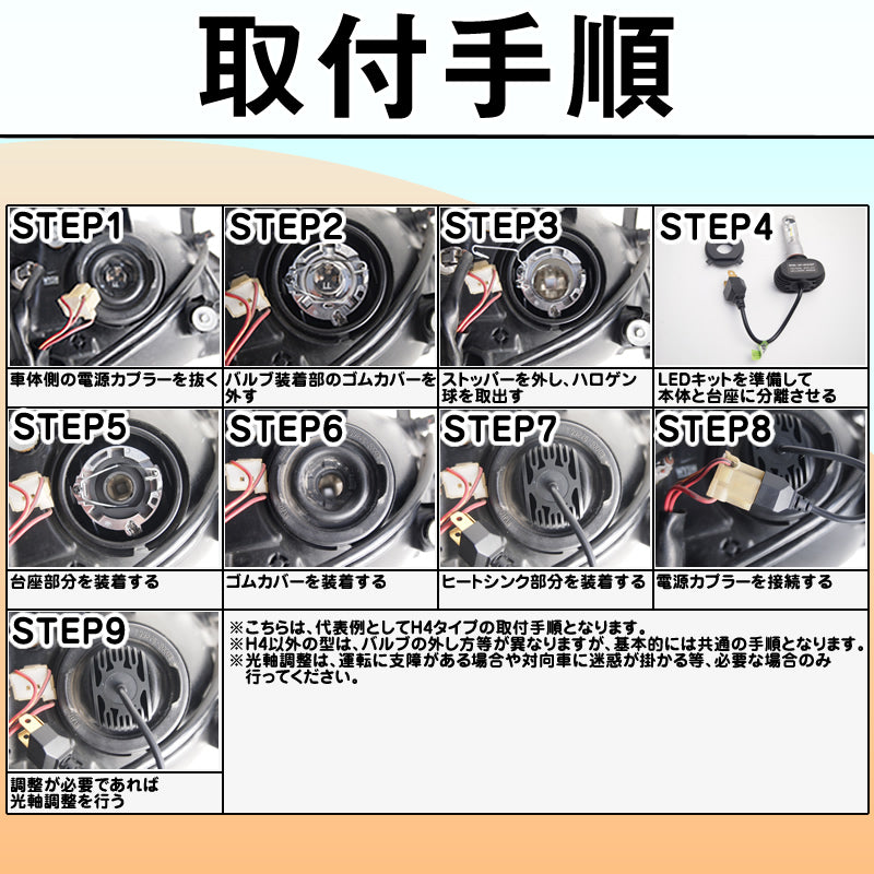 LEDヘッドライト LEDフォグランプ H4 (Hi/Lo) / H8 / H11 / HB3 / HB4 車検対応 4000lm 12V 24V ファンレス mtk1010