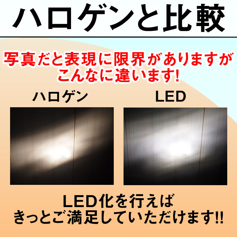LEDヘッドライト LEDフォグランプ H4 (Hi/Lo) / H8 / H11 / HB3 / HB4 車検対応 4000lm 12V 24V ファンレス mtk1010