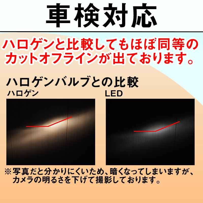 LEDヘッドライト LEDフォグランプ H4 (Hi/Lo) / H8 / H11 / HB3 / HB4 車検対応 4000lm 12V 24V ファンレス mtk1010