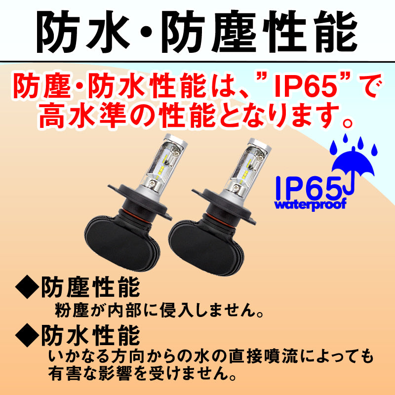LEDヘッドライト LEDフォグランプ H4 (Hi/Lo) / H8 / H11 / HB3 / HB4 車検対応 4000lm 12V 24V ファンレス mtk1010