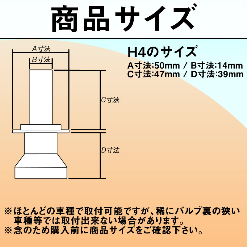 LEDヘッドライト LEDフォグランプ H4 (Hi/Lo) / H8 / H11 / HB3 / HB4 車検対応 4000lm 12V 24V ファンレス mtk1010