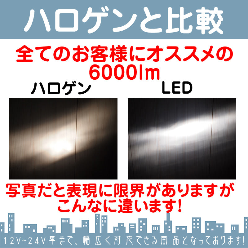 LEDヘッドライト LEDフォグランプ H4 (Hi/Lo) / H8 / H11 / HB3 / HB4 車検対応 6000lm 12V 24V ファンレス ケルビン数変更可 mtk1020