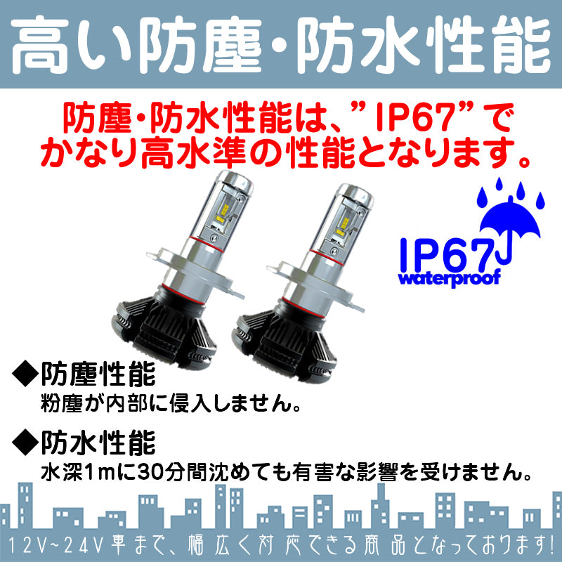 LEDヘッドライト LEDフォグランプ H4 (Hi/Lo) / H8 / H11 / HB3 / HB4 車検対応 6000lm 12V 24V ファンレス ケルビン数変更可 mtk1020