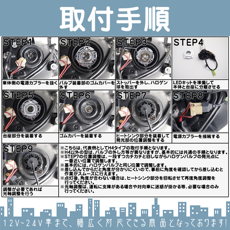 LEDヘッドライト LEDフォグランプ H4 (Hi/Lo) / H8 / H11 / HB3 / HB4 車検対応 6000lm 12V 24V ファンレス ケルビン数変更可 mtk1020