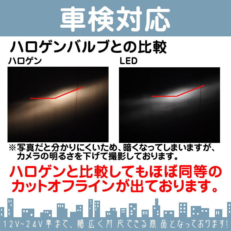LEDヘッドライト LEDフォグランプ H4 (Hi/Lo) / H8 / H11 / HB3 / HB4 車検対応 6000lm 12V 24V ファンレス ケルビン数変更可 mtk1020