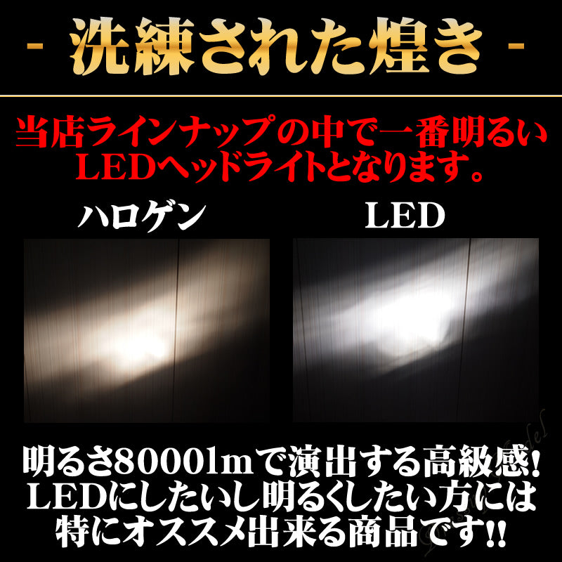 LEDヘッドライト LEDフォグランプ H1 / H3 / H4 (Hi/Lo) / H7 H8 / H11 / HB3 / HB4 車検対応 8000lm 12V 24V ファンレス mtk1030