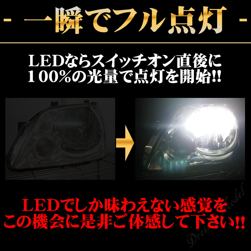LEDヘッドライト LEDフォグランプ H1 / H3 / H4 (Hi/Lo) / H7 H8 / H11 / HB3 / HB4 車検対応 8000lm 12V 24V ファンレス mtk1030