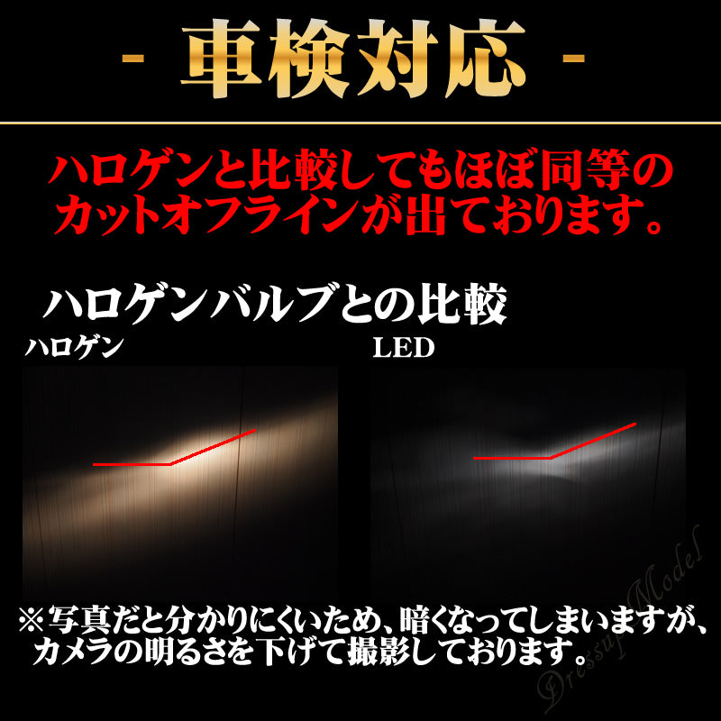 LEDヘッドライト LEDフォグランプ H1 / H3 / H4 (Hi/Lo) / H7 H8 / H11 / HB3 / HB4 車検対応 8000lm 12V 24V ファンレス mtk1030