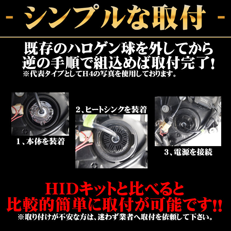 LEDヘッドライト LEDフォグランプ H1 / H3 / H4 (Hi/Lo) / H7 H8 / H11 / HB3 / HB4 車検対応 8000lm 12V 24V ファンレス mtk1030