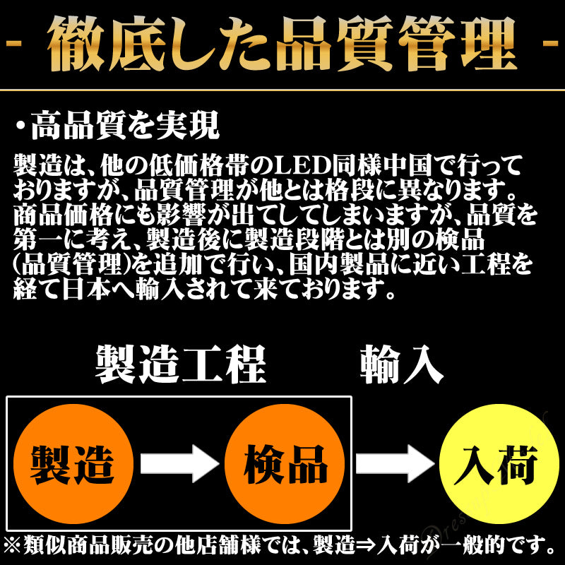LEDヘッドライト LEDフォグランプ H1 / H3 / H4 (Hi/Lo) / H7 H8 / H11 / HB3 / HB4 車検対応 8000lm 12V 24V ファンレス mtk1030