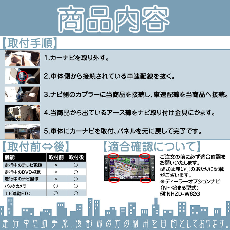 トヨタ ダイハツ 純正ナビ対応 走行中 テレビ DVD 視聴 & ナビ操作可能キット 埋込スイッチタイプB 操作制限解除 パーキング解除 rgs014