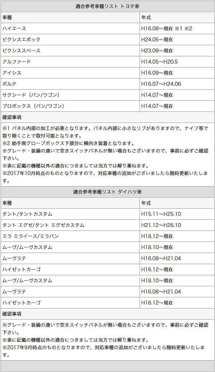 トヨタ ダイハツ 純正ナビ対応 走行中 テレビ DVD 視聴 & ナビ操作可能キット 埋込スイッチタイプB 操作制限解除 パーキング解除 rgs014