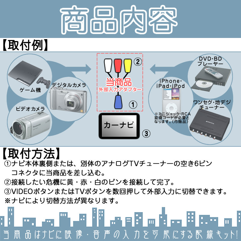 トヨタ ダイハツ イクリプス カーナビ ディーラーオプションナビ VTRアダプタ 外部入力ケーブル 外部変換 接続 6Pコネクタ DVD BD チューナー iPhone 等 tom004