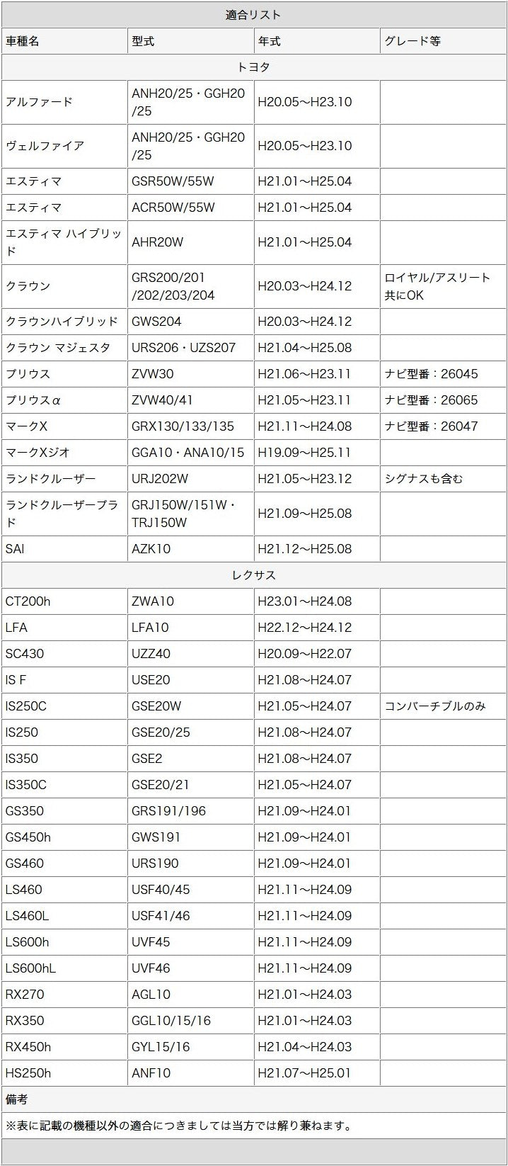 トヨタ レクサス メーカーオプションナビ対応 走行中 テレビ DVD 視聴キット マルチビジョン MOP 標準装備ナビ 操作制限解除 パーキング解除 tom005