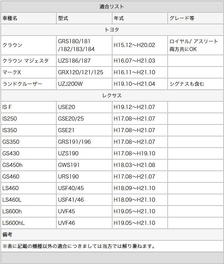 トヨタ レクサス メーカーオプションナビ対応 走行中 テレビ DVD 視聴キット マルチビジョン MOP 標準装備ナビ 操作制限解除 パーキング解除 tom007