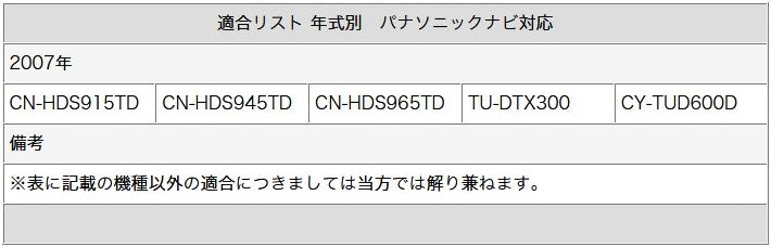 地デジ フルセグ フィルムアンテナ GT13 4本 テレビアンテナ クラリオン アルパイン パナソニック カロッツェリア ケンウッド 三菱 日産 対応 ナビ乗せ変え 中古ナビ部品欠品時 tom016