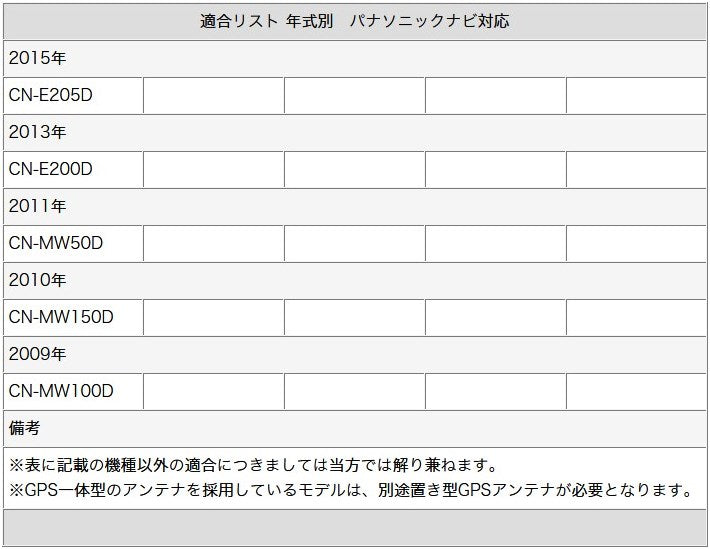 ワンセグ フィルムアンテナ VR1タイプ 1本セット テレビアンテナ パナソニック トヨタ ダイハツ ナビ対応 カーナビ乗せ変え 中古ナビの部品欠品時 tom019
