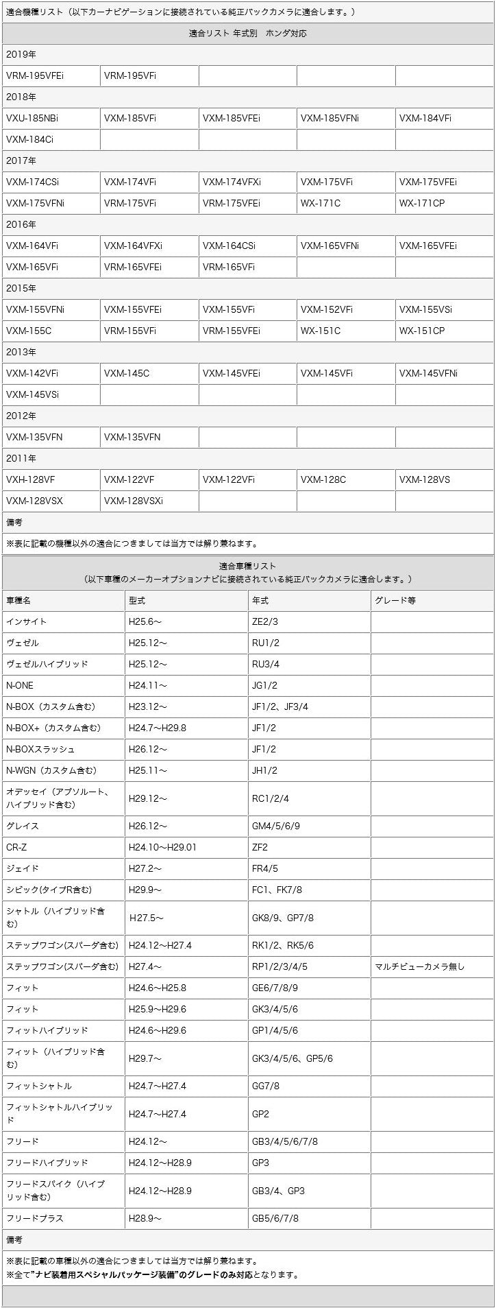 ホンダ 純正ナビ 用 純正 バックカメラ を 社外 カーナビ へ接続出来るキット 出力変換アダプター RCA ビデオ端子 出力 ハーネス tom023