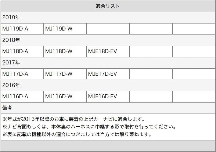日産純正 NISSAN ナビ対応 ディーラーオプションナビ 走行中 テレビ DVD 視聴 ナビ操作 可能 テレビキット テレビナビキット 操作制限解除 パーキング解除 tom024