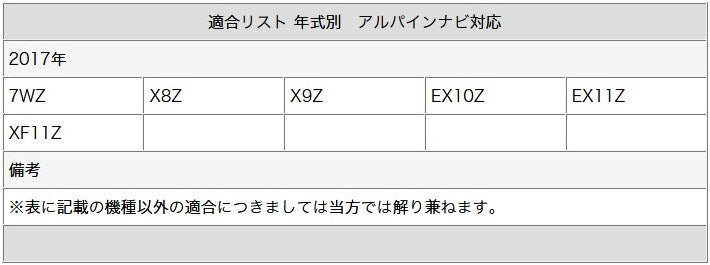 GPS一体型 地デジ フルセグ フィルムアンテナ 4ch フィルムエレメント テレビアンテナ トヨタ ダイハツ イクリプス カロッツェリア アルパイン ナビ乗せ変え フロントガラス交換時 tom025