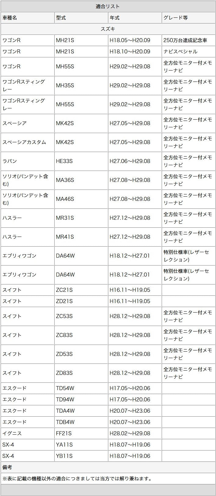 スズキ純正 SUZUKI ナビ対応 メーカーオプションナビ 走行中 テレビ DVD 視聴キット 操作制限解除 パーキング解除 tom028
