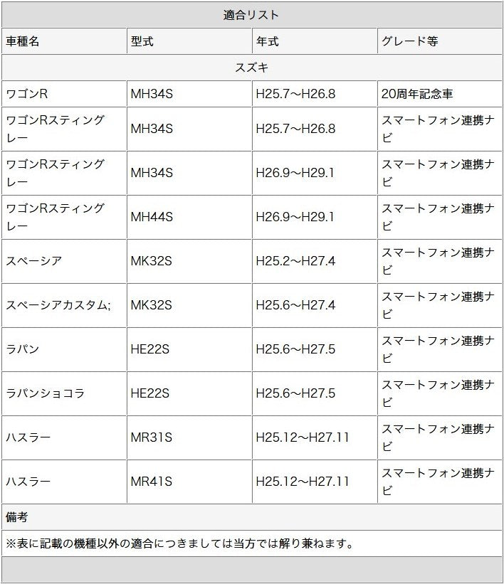 スズキ純正 SUZUKI ナビ対応 メーカーオプションナビ 走行中 テレビ DVD 視聴キット 操作制限解除 パーキング解除 tom028