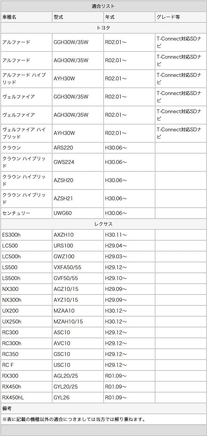 トヨタ レクサス メーカーオプションナビ対応 走行中 テレビ DVD 視聴キット マルチビジョン MOP 標準装備ナビ 操作制限解除 パーキング解除 tom091